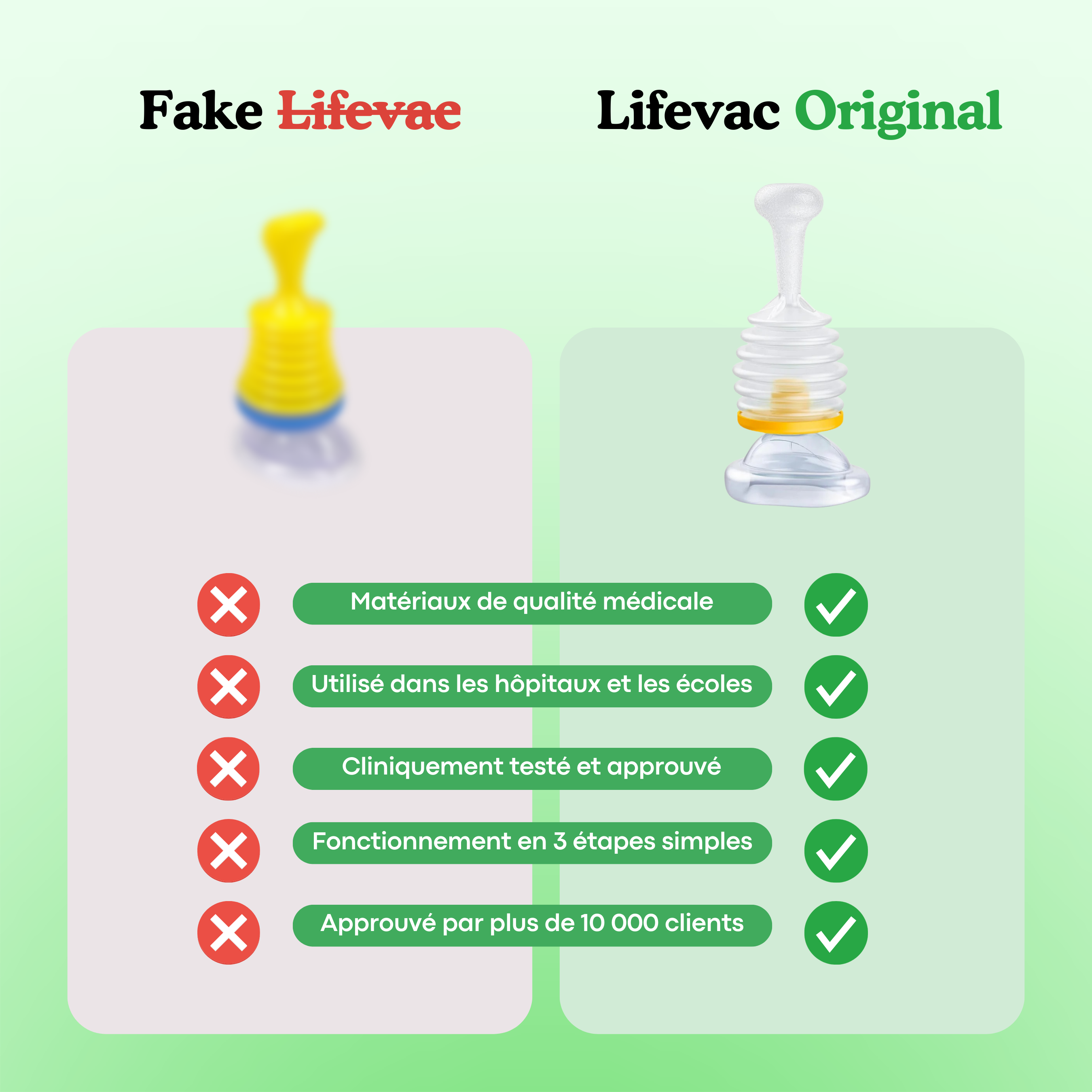 LifeVac Dispositif anti-étouffement portable